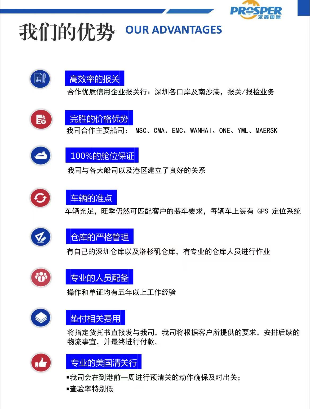 我們的優(yōu)勢(shì)