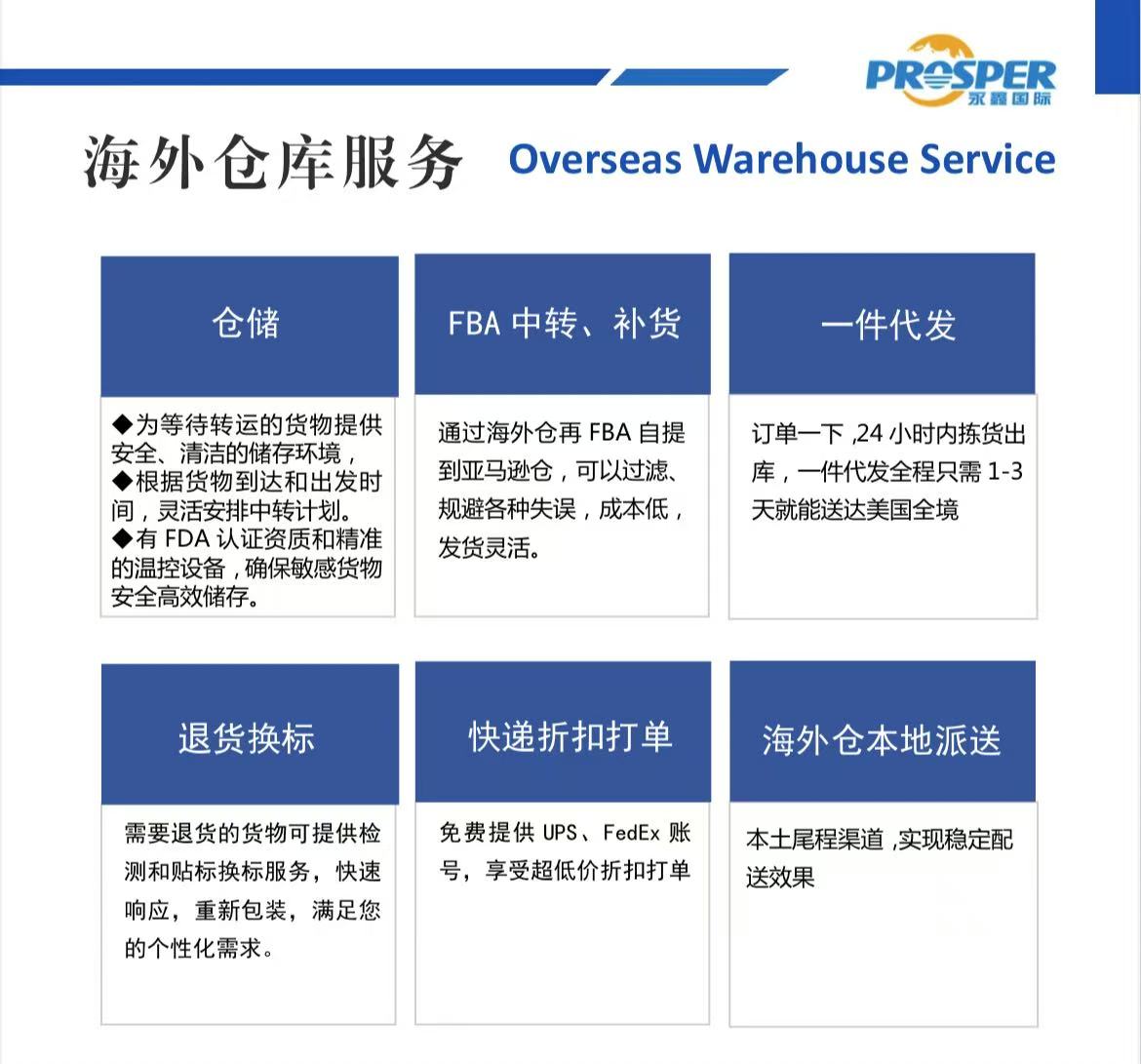 海外倉(cāng)庫(kù)服務(wù)